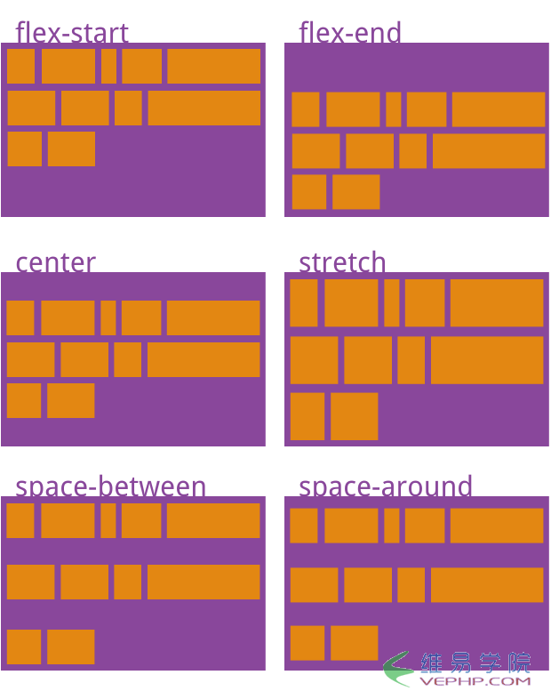 CSS3的Flex布局语法10