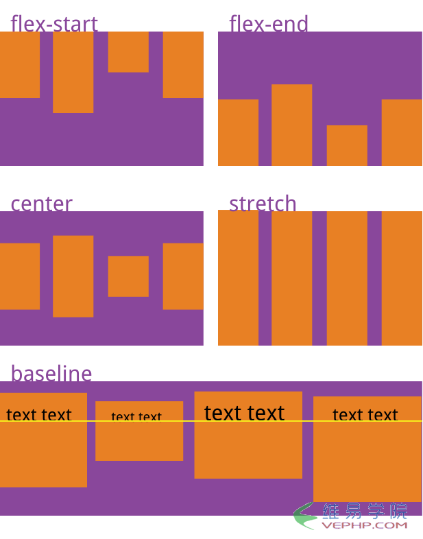 CSS3的Flex布局语法9