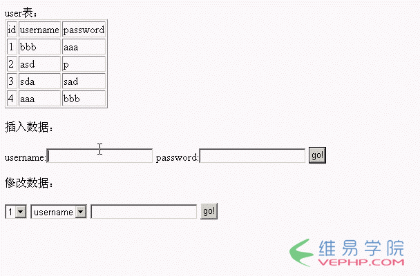 php数据库的增删改查 php与javascript之间的交互PHP教程：