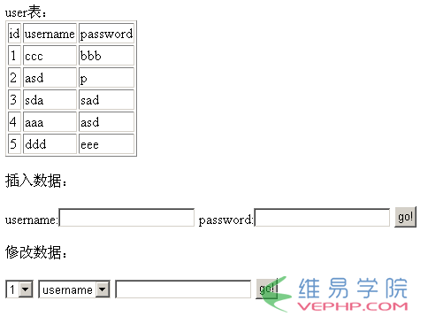 php数据库的增删改查 php与javascript之间的交互PHP教程：