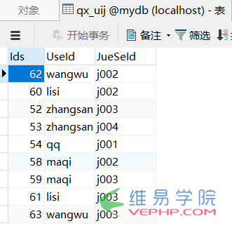 PHP实例：php实现简单的权限管理的示例代码