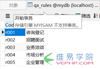 PHP实例：php实现简单的权限管理的示例代码