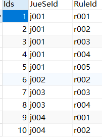 PHP实例：php实现简单的权限管理的示例代码