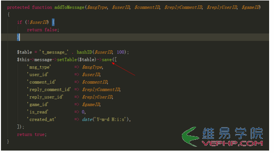 PHP教程：浅谈Laravel中的一个后期静态绑定