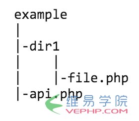 PHP应用：详解PHP防止直接访问.php 文件的实现方法