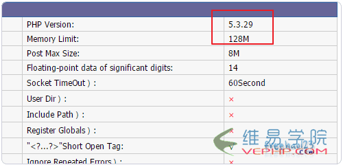 WDCP探针显示PHP已经升级完成