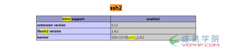 PHP应用：PHP SFTP实现上传下载功能