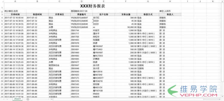 PHP学习：利用PHP_XLSXWriter代替PHPExcel的方法示例