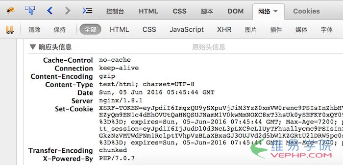 PHP编程：Laravel网站打开速度优化的方法汇总