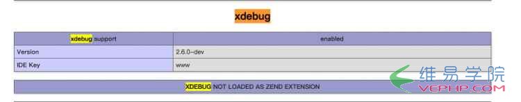 PHP实例：PHP 7安装调试工具Xdebug扩展的方法教程