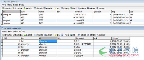 PHP教程：PHP+Mysql+Ajax实现淘宝客服或阿里旺旺聊天功能(前台页面)