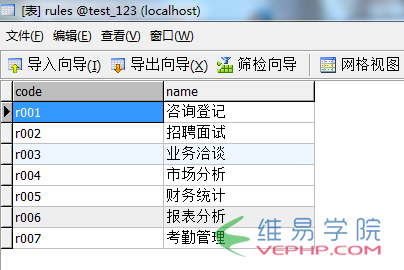 PHP实例：php 人员权限管理(RBAC)实例(推荐)