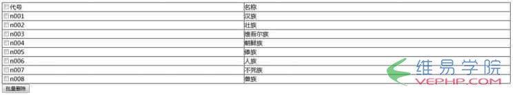 PHP学习：php批量删除操作（数据访问）