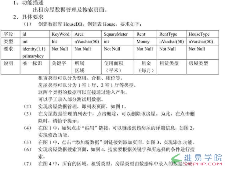 PHP应用：php出租房数据管理及搜索页面