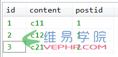 PHP实例：自制PHP框架之模型与数据库