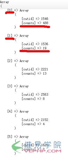 PHP应用：PHP编程实现多维数组按照某个键值排序的方法小结【2种方法】