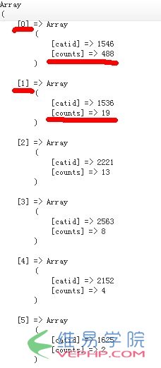 PHP应用：PHP编程实现多维数组按照某个键值排序的方法小结【2种方法】