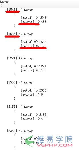 PHP应用：PHP编程实现多维数组按照某个键值排序的方法小结【2种方法】