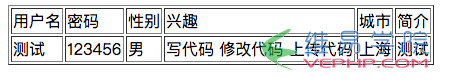 PHP实例：利用PHP实现一个简单的用户登记表示例