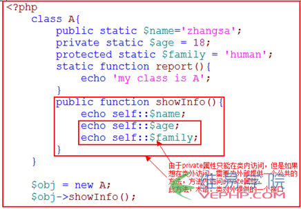 PHP实例：php 静态属性和静态方法区别详解