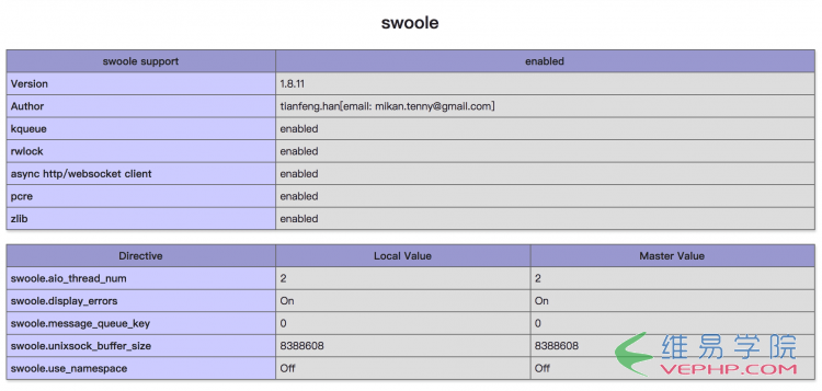 PHP实例：PHP使用SWOOLE扩展实现定时同步 MySQL 数据