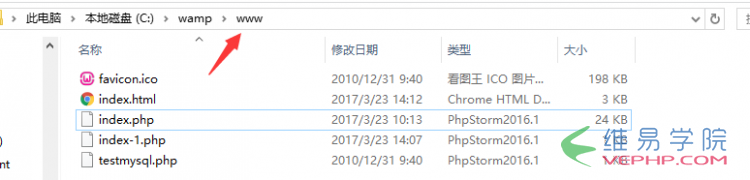 PHP编程：通过php动态传数据到highcharts