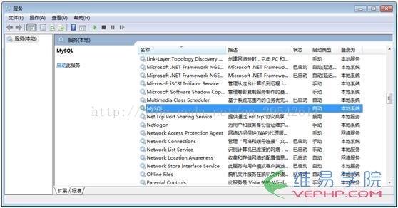 MYSQL教程MySql 5.6.36 64位绿色版安装图文教程