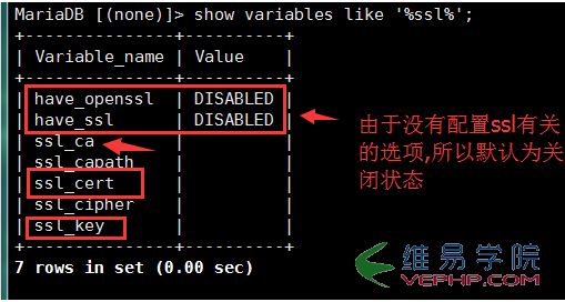 Mysql学习linux系统中使用openssl实现mysql主从复制