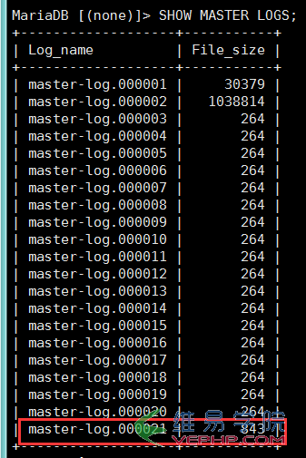 Mysql学习linux系统中使用openssl实现mysql主从复制