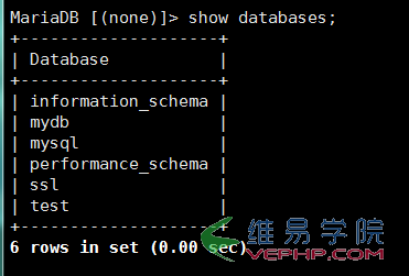 Mysql学习linux系统中使用openssl实现mysql主从复制