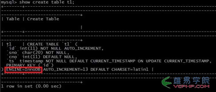 Mysql学习浅谈MySql的存储引擎（表类型）