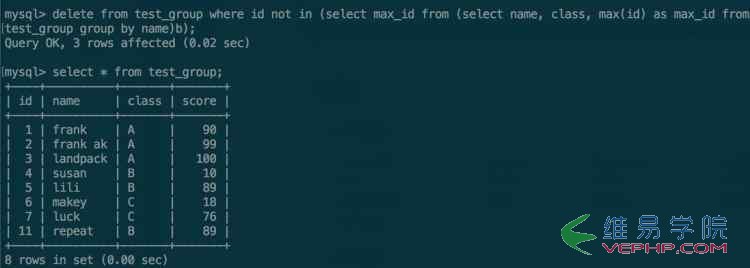 Mysql学习MYSQL GROUP BY用法详解