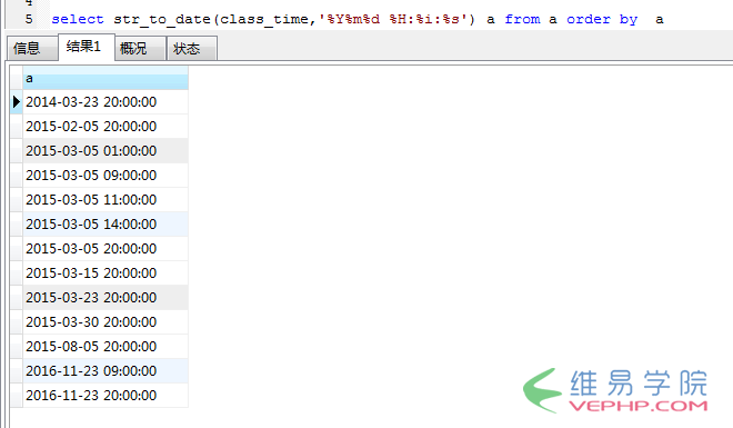 Mysql实例MySQL中把varchar类型转为date类型方法详解