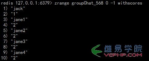 PHP教程：php中Redis的应用--消息传递