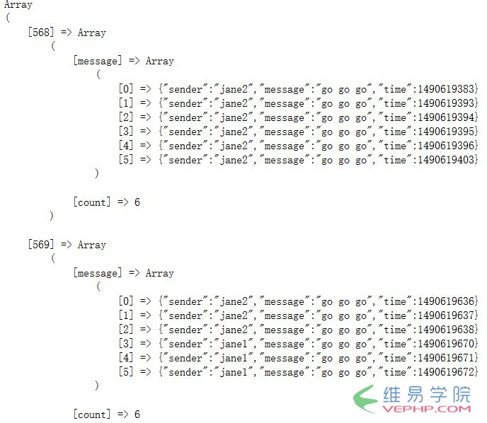 PHP教程：php中Redis的应用--消息传递