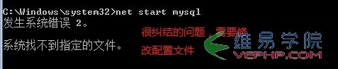 MySQL 5.6 for Windows 解压缩版配置安装