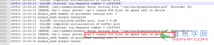 MYSQL数据库MySQL Daemon failed to start错误解决办法