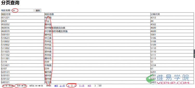 PHP实例：php分页查询的简单实现代码