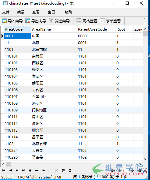 PHP实例：php分页查询的简单实现代码