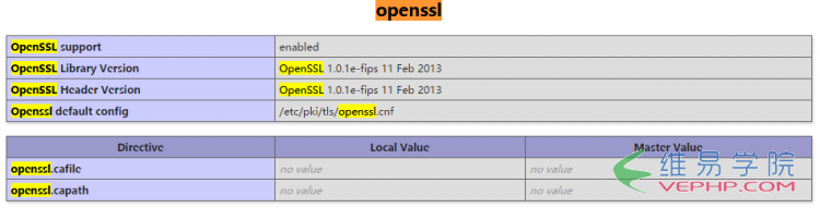 PHP实例：Linux服务器下PHPMailer发送邮件失败的问题解决