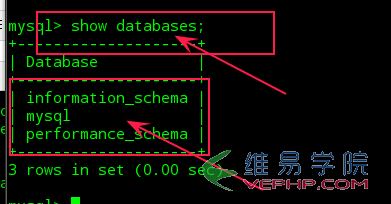 Mysql实例Linux系统下Mysql使用简单教程（一）