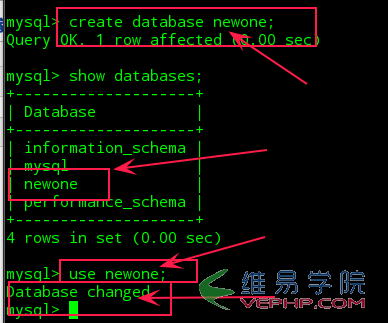 Mysql实例Linux系统下Mysql使用简单教程（一）