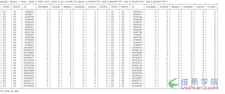 Mysql应用MySQL左联多表查询where条件写法示例