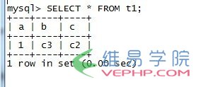 MYSQL教程MySQL的Replace into 与Insert into on duplicate key update真正的不同之处