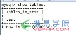 MYSQL教程MySQL的Replace into 与Insert into on duplicate key update真正的不同之处