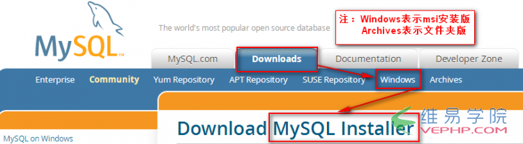 MYSQL数据库mysql 5.7.14 安装配置方法图文详细教程