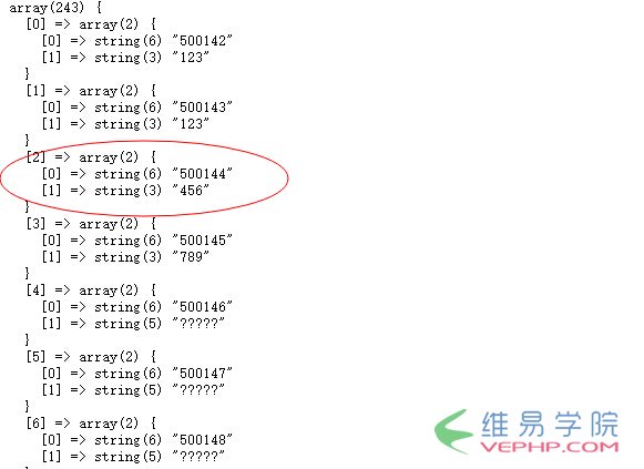 Mysql入门php基础之连接mysql数据库和查询数据