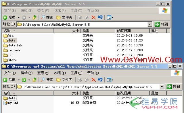 Mysql学习Windows Server 2003下修改MySQL 5.5数据库data目录