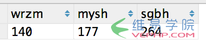 MYSQL数据库mySQL count多个表的数据实例详解
