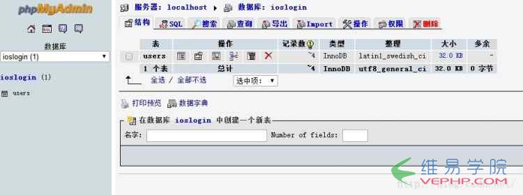 PHP编程：iOS+PHP注册登录系统 PHP部分（上）